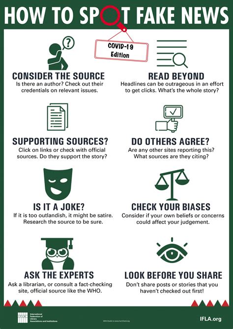 How to Spot Fake News 